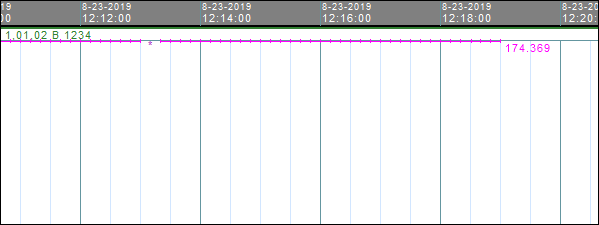 image:no tool pink plot.png