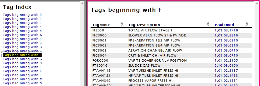 Image:No tool tag map.png