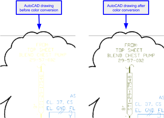 About AutoCAD Color Mapping